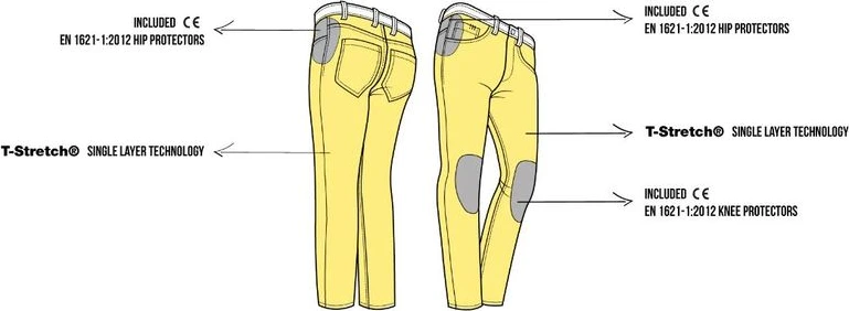 PMJ Jeans Victoria Blue, 25