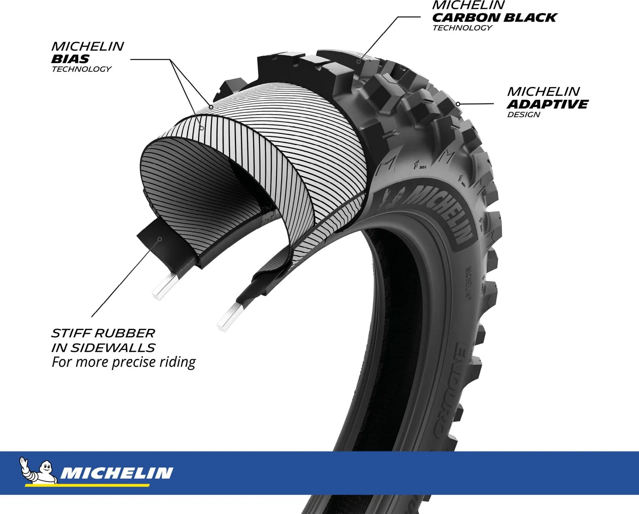 ENDURO MEDIUM 2 90/100 - 21 M/C 57R F TT