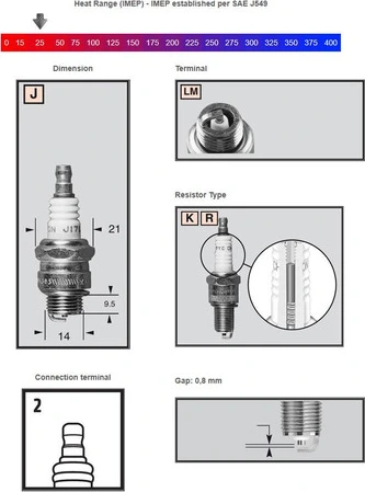 Champion Sparkplug J19LM