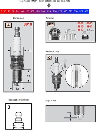 Champion Sparkplug 8810 Powersport