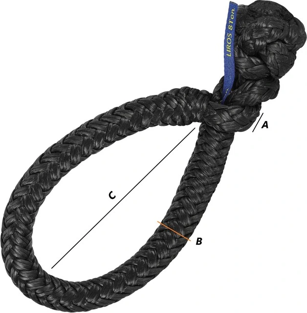 Soft Shackle black 1.5t