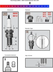 Champion Sparkplug L78V (BUHW-2)