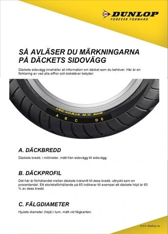 Dunlop SPMAX QUALIFIER 120/60ZR17 (55W) (F) TL