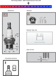 Champion Sparkplug CJ8