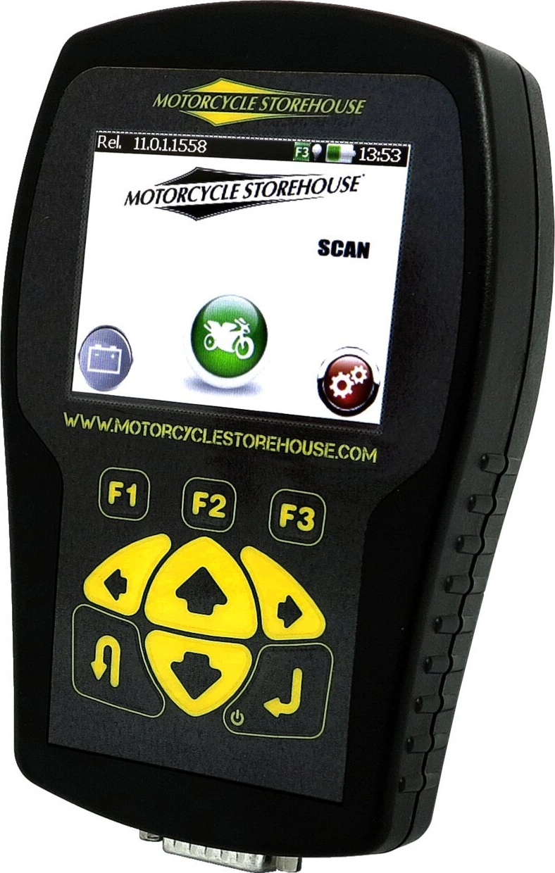 MCS, SCAN kit