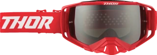 Activate Goggle