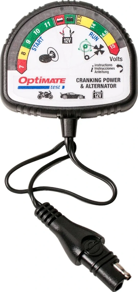 OPTIMATE TEST