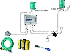 CLIX MAXI -shore power system