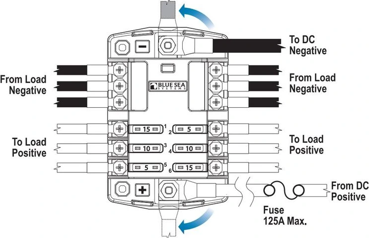 Blue Sea ST Blade Common source Fuse Blocks