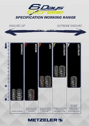 Metzeler MCE 6 Days Extreme 90/90-21 M/C 54M M+S Soft Fr