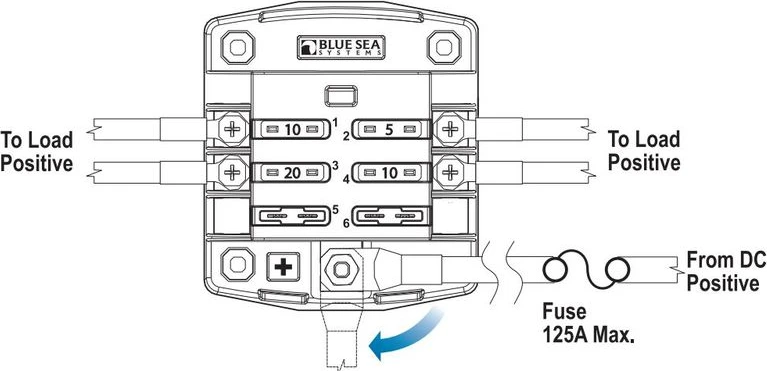 Blue Sea ST Blade Common source Fuse Blocks