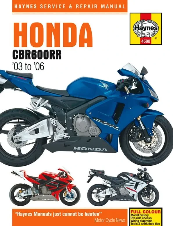 HONDA CBR600 RR 03-06