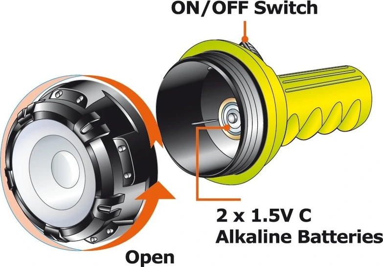 Osculati Sub-Extreme LED Torch