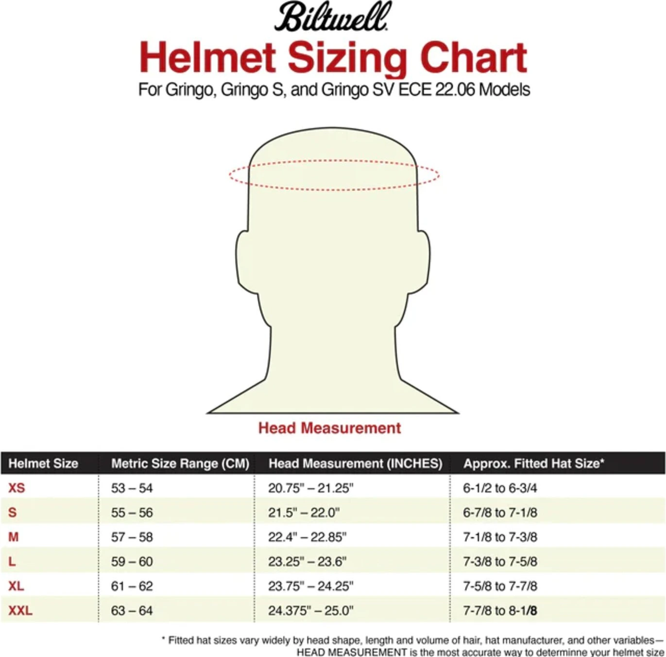 Biltwell Gringo / S / SV 22.06 helmet liner w/ cheek pads, storm grey black tracker, M