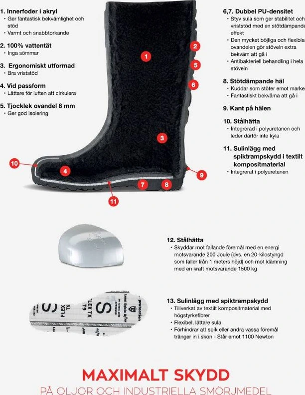 POLYVER Boots Premium Safety LOW Black, 45