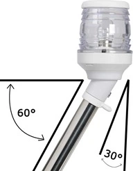 360° led pole w/30°