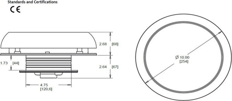 Солнечный вентилятор Marinco 4'' RST