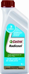 Castrol Radicool