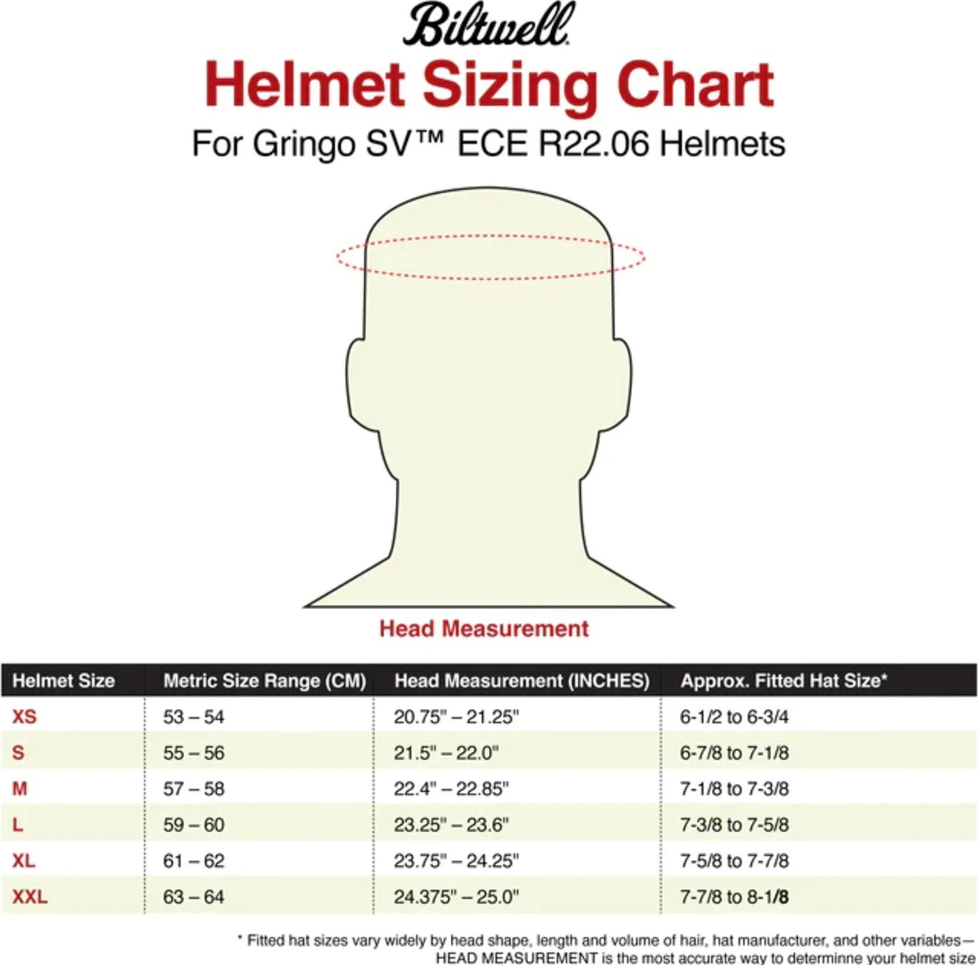 Biltwell Gringo SV helmet, White, S, Gloss