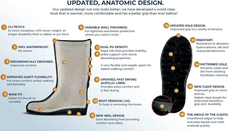 POLYVER Boots Classic Winter, 44