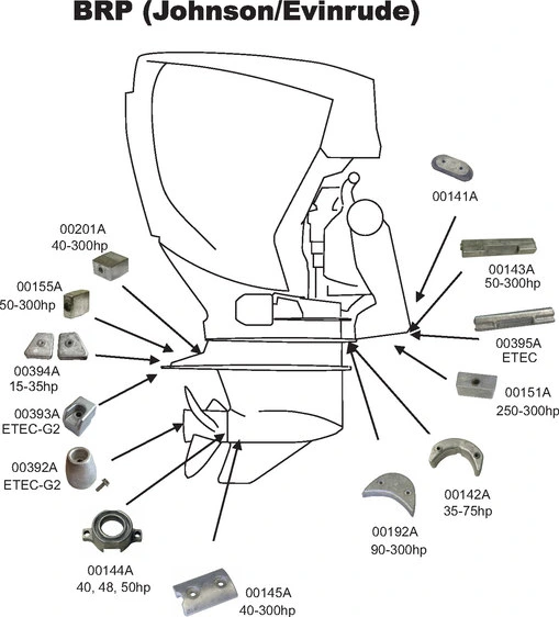 Perf metals anode kit Johnson/Evinrude 50-75HP