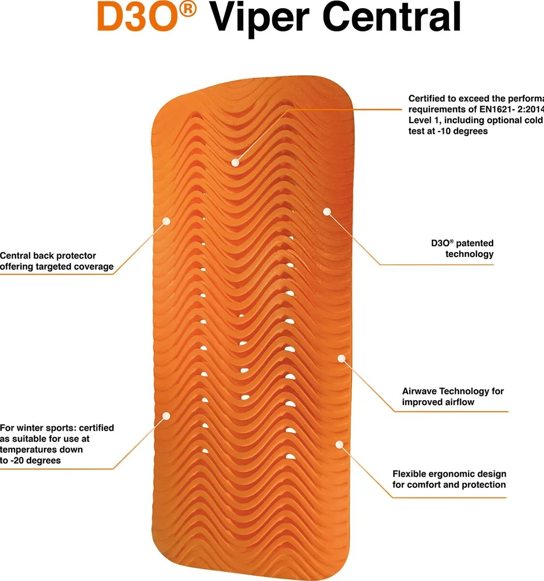 GUARD D30 CENTRAL BACK XS