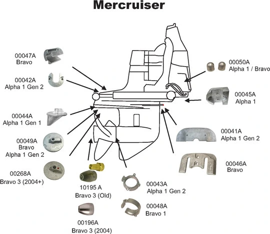 Perf metals anode kit Mercruiser Bravo 1
