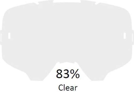 Leatt Lens Clear 83%