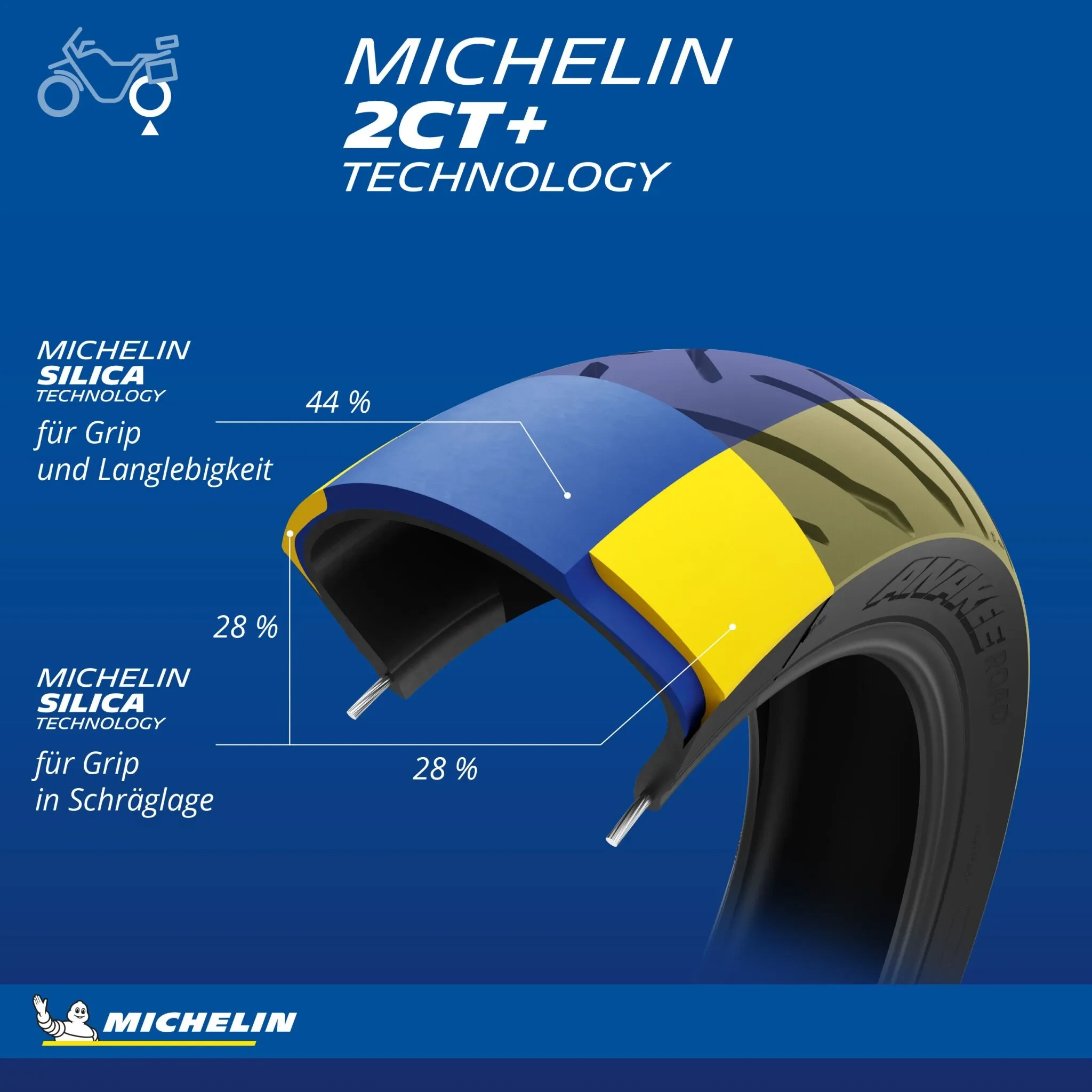 ANAKEE ROAD 150/70 R 18 M/C 70V R TL/TT