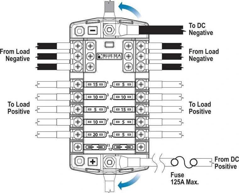 Blue Sea ST Blade Common source Fuse Blocks