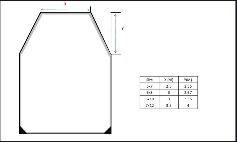 Tarpaulin Hexagon shape Qvarken Flex 7X12m 250g/m2