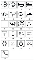 Rocker switch w. icon