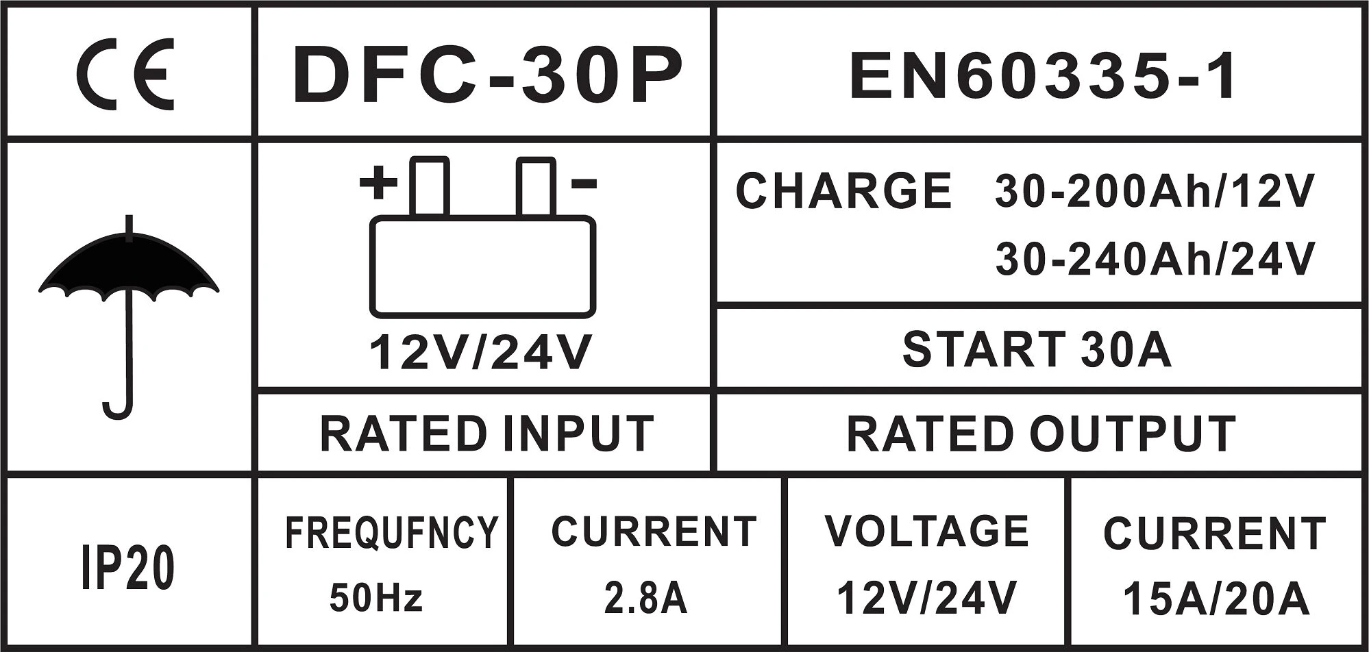 Battery charger 12/24V 27A 240Ah
