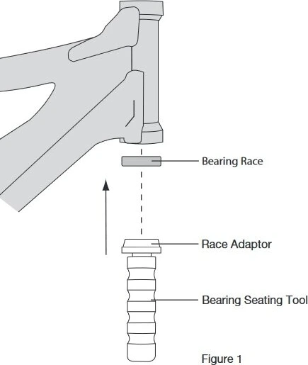 Steering head bearing assembly tool kit for motorcycles