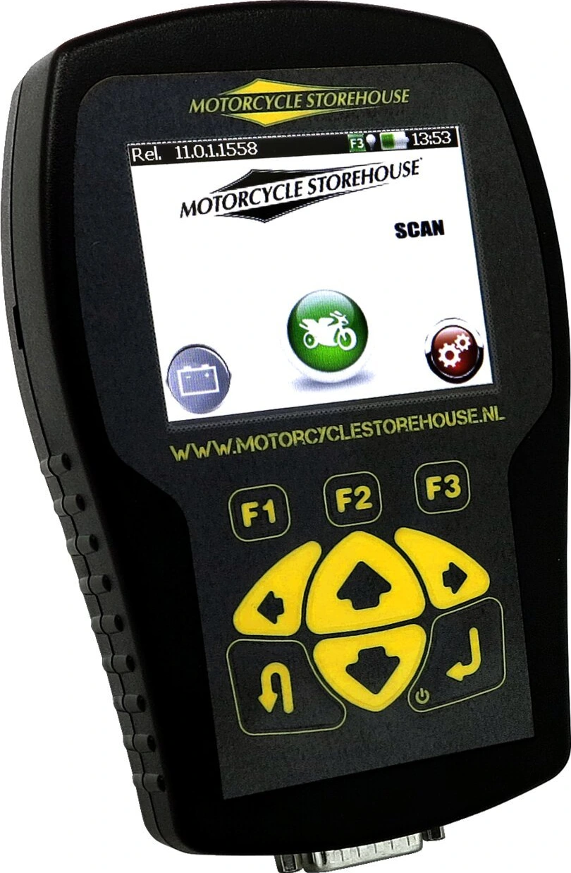 MCS, SCAN kit