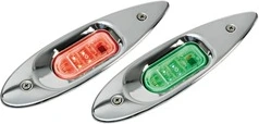 Led
