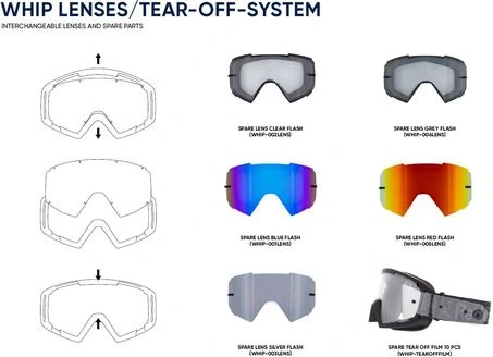 Spect Red Bull Whip SPARE LENS blue flash