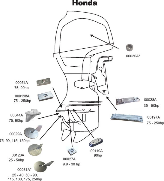 Anode kit alu Honda BF