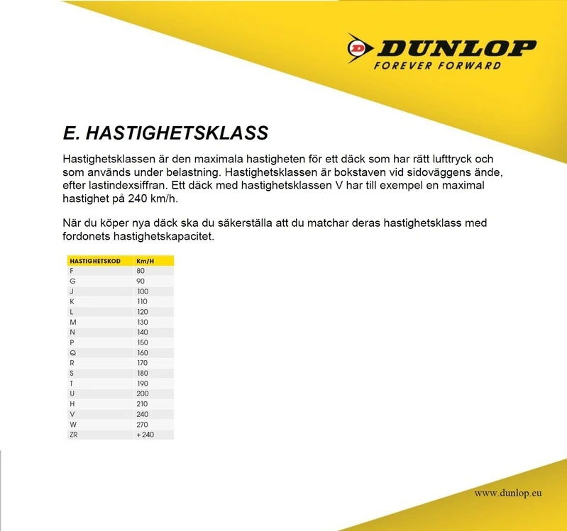 Dunlop K460 120/90-16 63P TTR