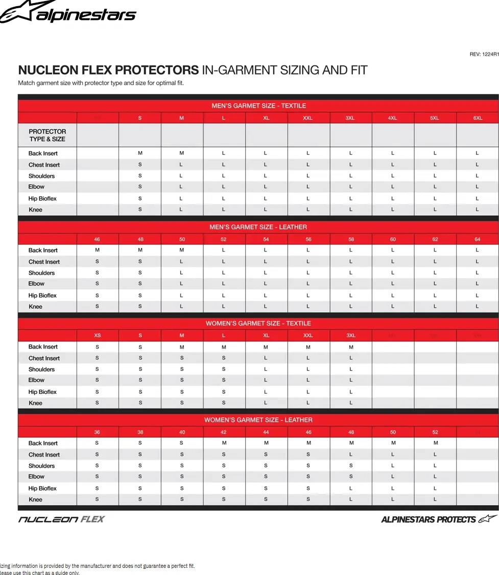 PROTECTOR PLASMA FULL-INS S