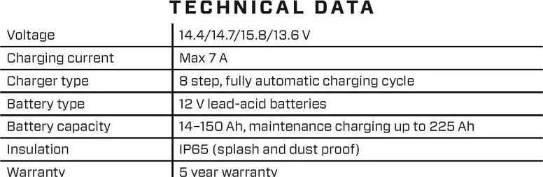 Зарядное устройство CTEK MXS 7.0 EU для автомобильных аккумуляторов