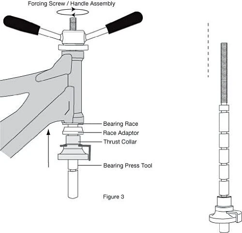 Steering head bearing assembly tool kit for motorcycles