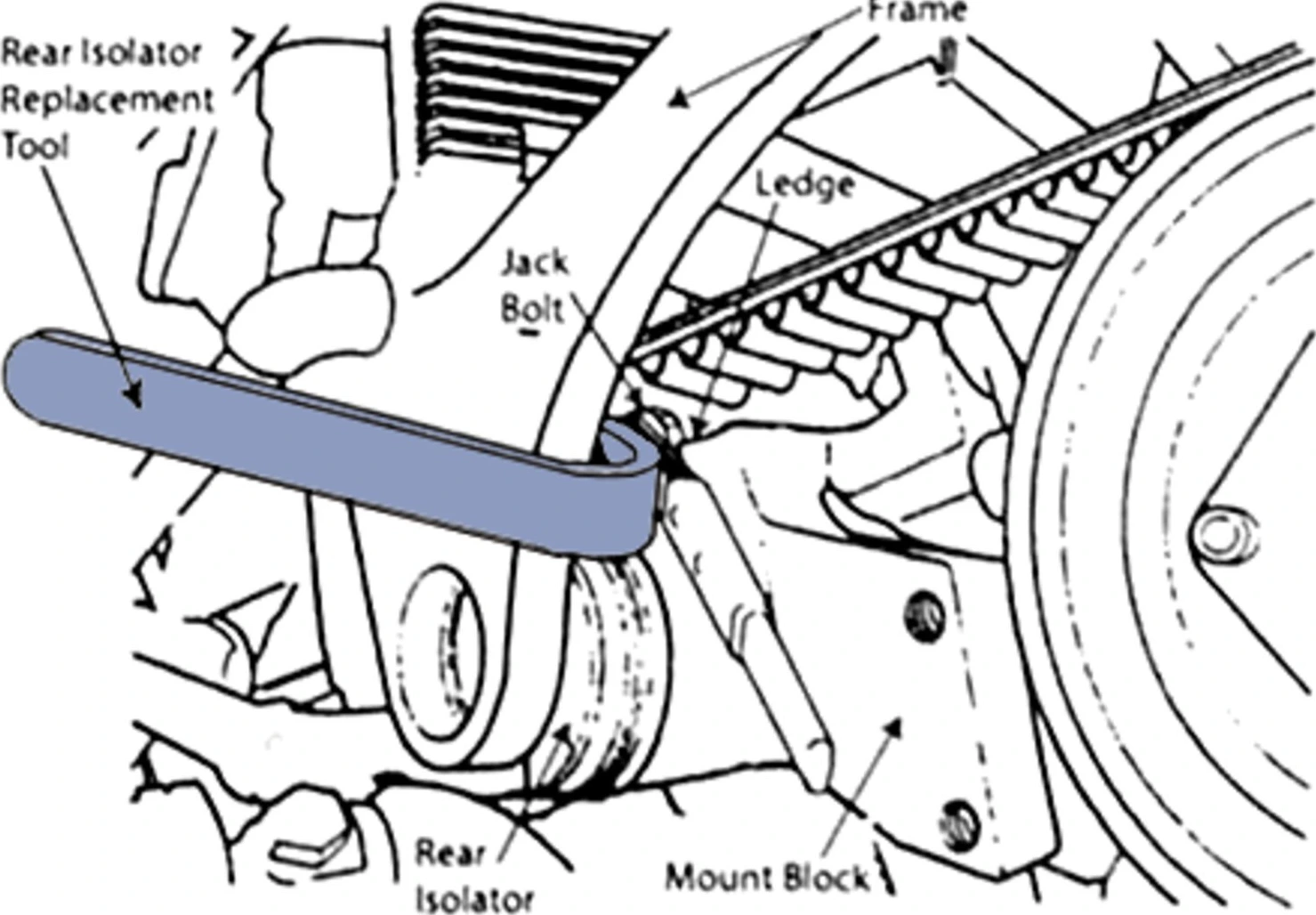 Lang Tools, Buell rear isolator tool