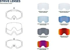 Spect Red Bull Strive SPARE LENS red flash