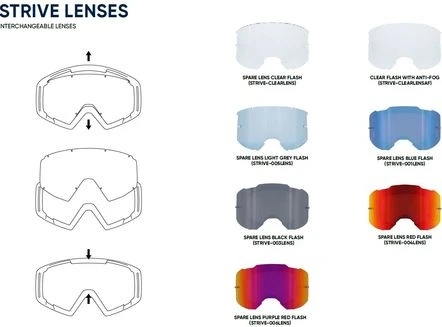 Spect Red Bull Strive SPARE LENS red flash