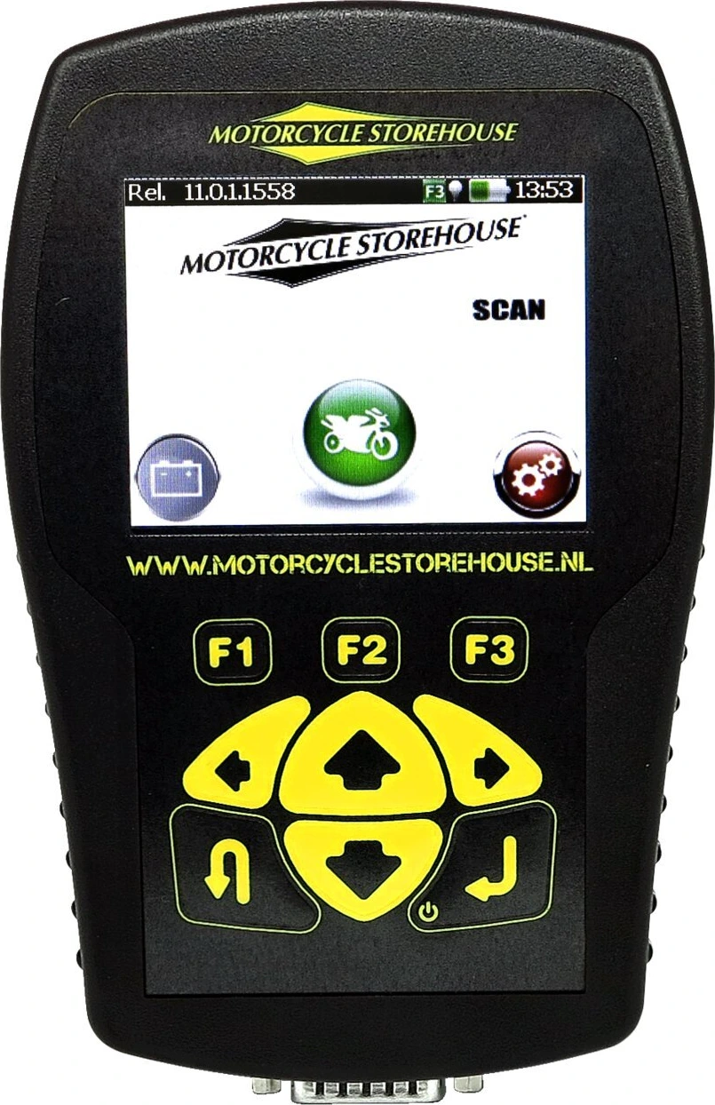 MCS, SCAN kit