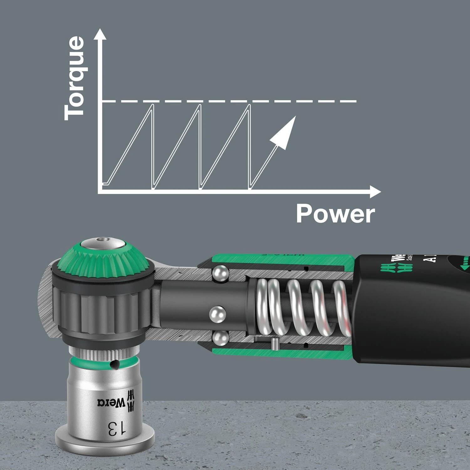Wera, Safe-Torque A1 adjustable torque wrench 1/4", 244 mm