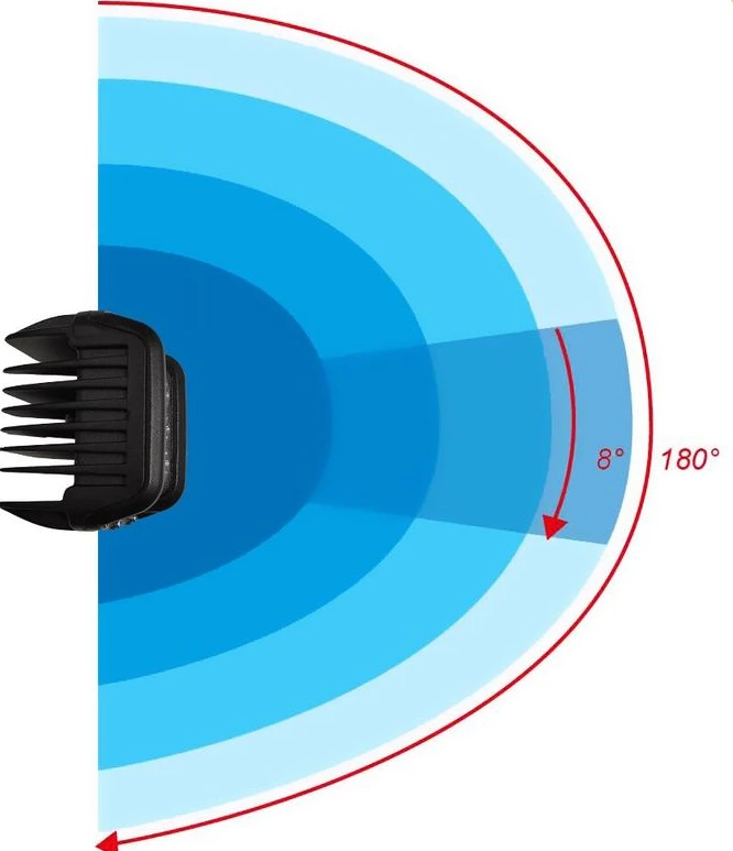 Kinwons Led lightkit Sideshooter Одобрено для использования на дорогах 48W