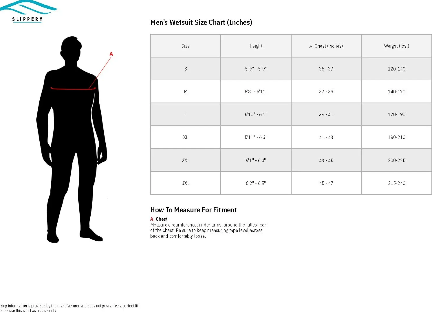 WETSUIT BREAKER BK/CH MD