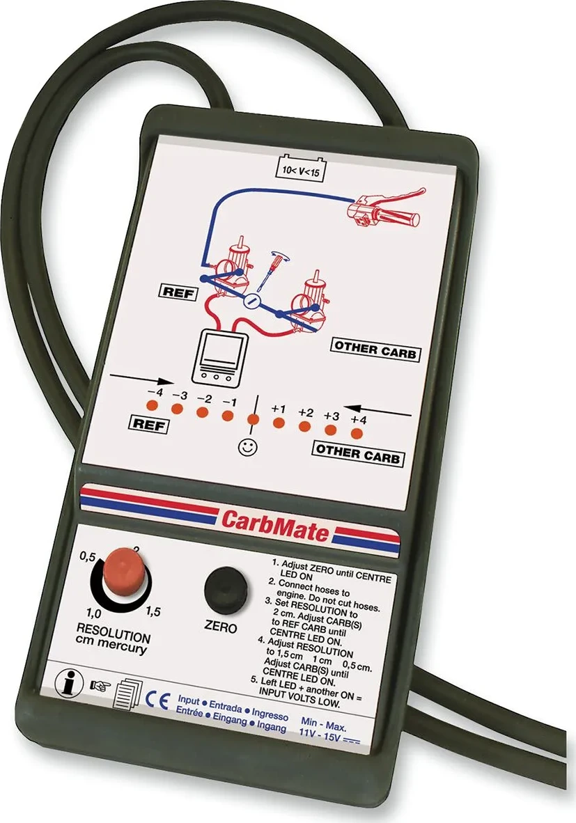 CARBMATE IMBATCORD komplektā